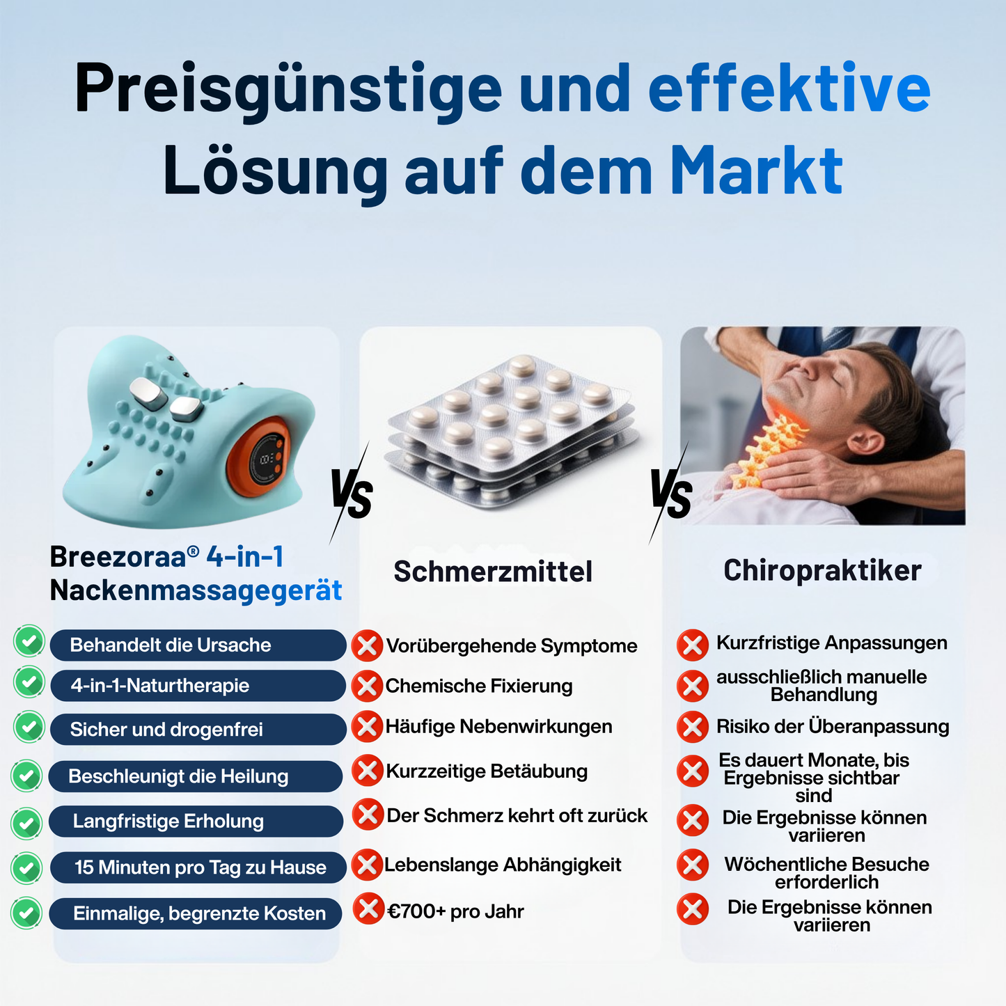 4-in-1 Nackenmassagegerät