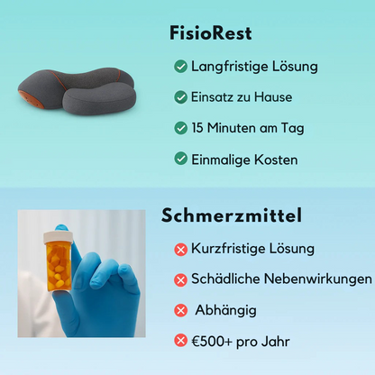 3-in-1- Nackenmassagekissen